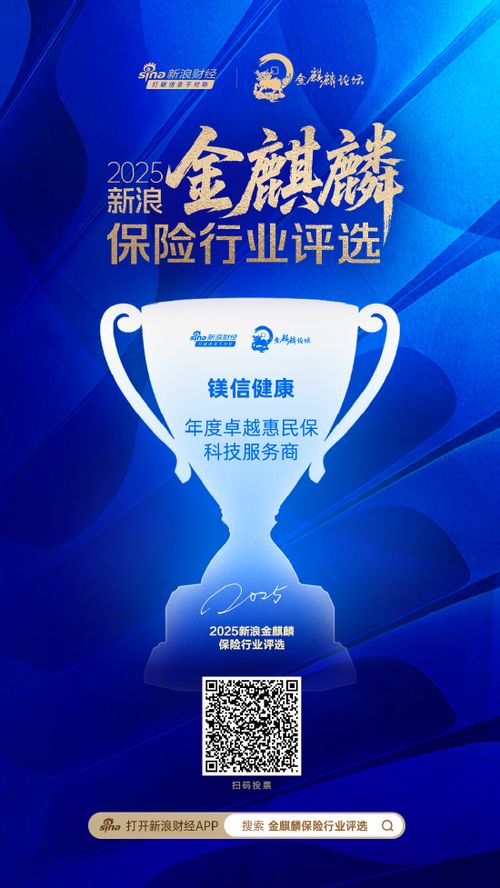 鎂信健康榮膺年度卓越惠民保科技服務(wù)商，引領(lǐng)健康保障服務(wù)新紀(jì)元
